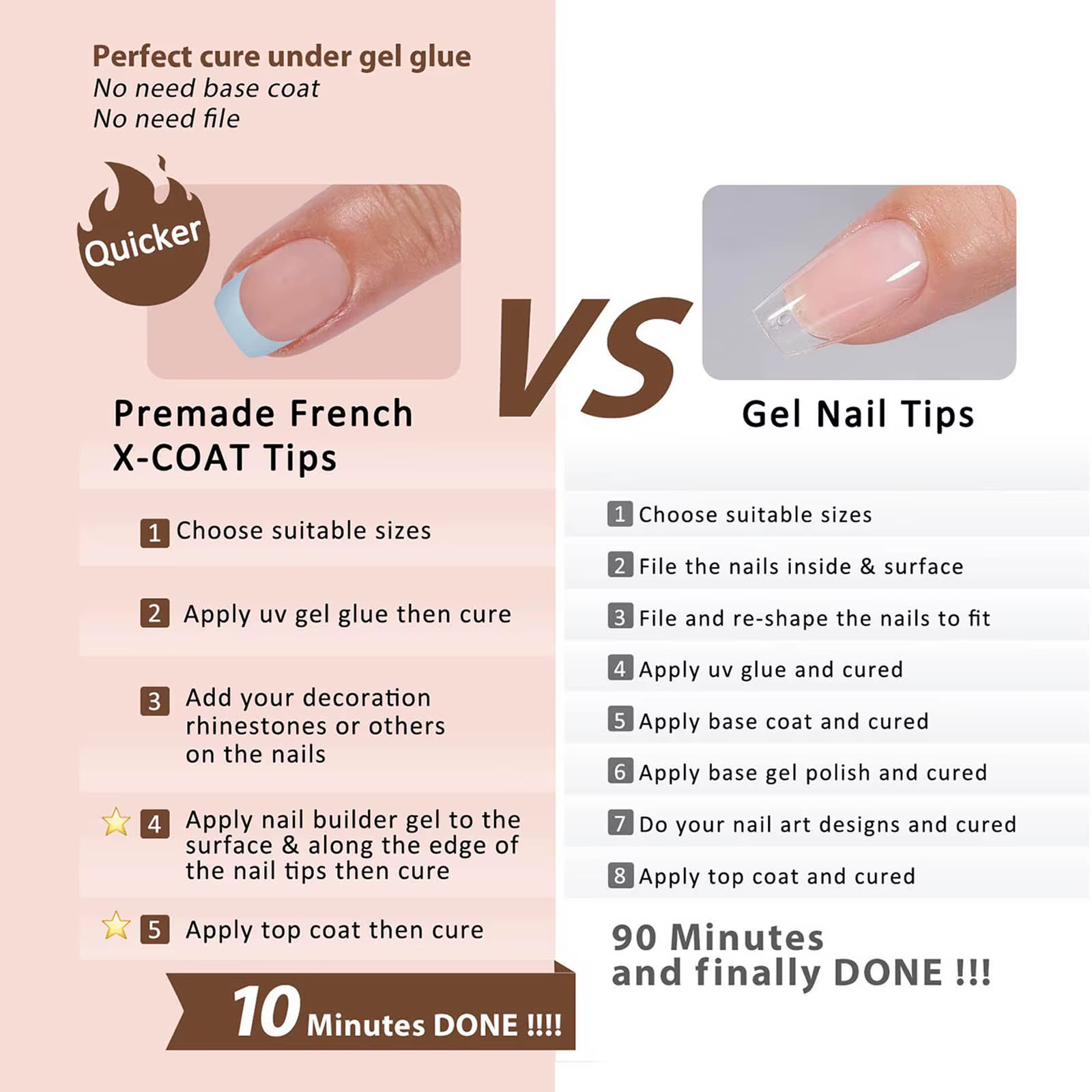 150 pièces 6 couleurs faux ongles multi-tailles faux ongles presse sur ongles acryliques amande fran