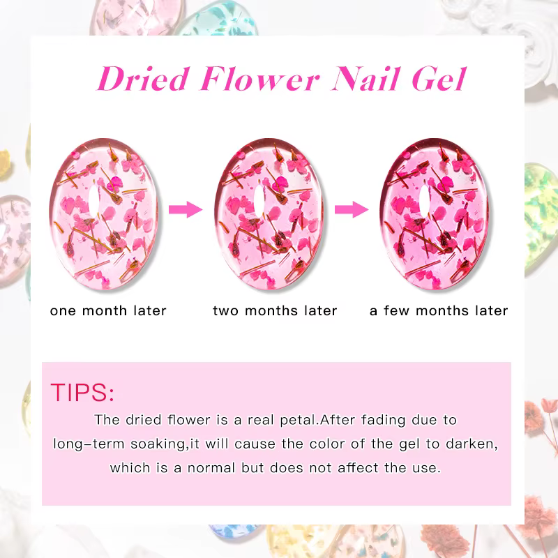 Verhéritage à Ongles Rose vaccé, Gel de Peinture UV, Semi-Continu, Fleur Naturelle, Dégradé, N64.5 m
