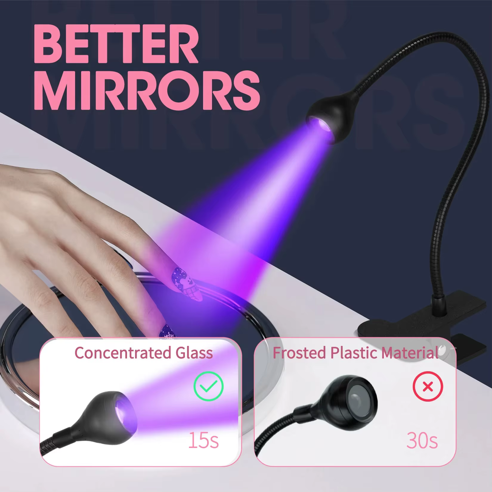Sèche-ongles lumière UV lampe à ongles 395nm longueur d'onde Clip-on bureau Mini USB pour ongles en 