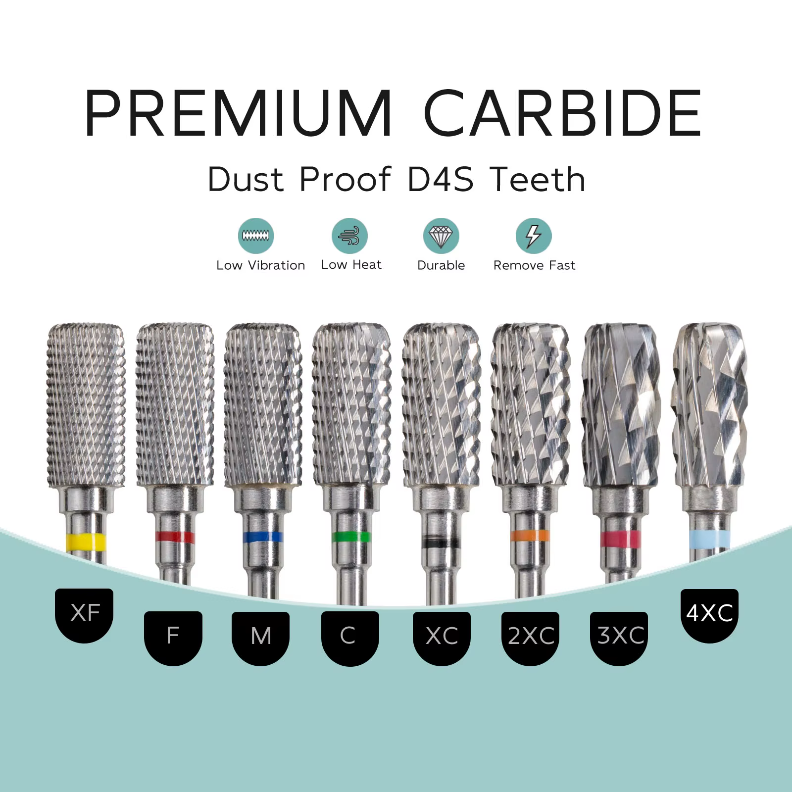 HYTOOS forets à ongles de sécurité 13mm baril anti-poussière D4S forets en carbure pour droitier pou