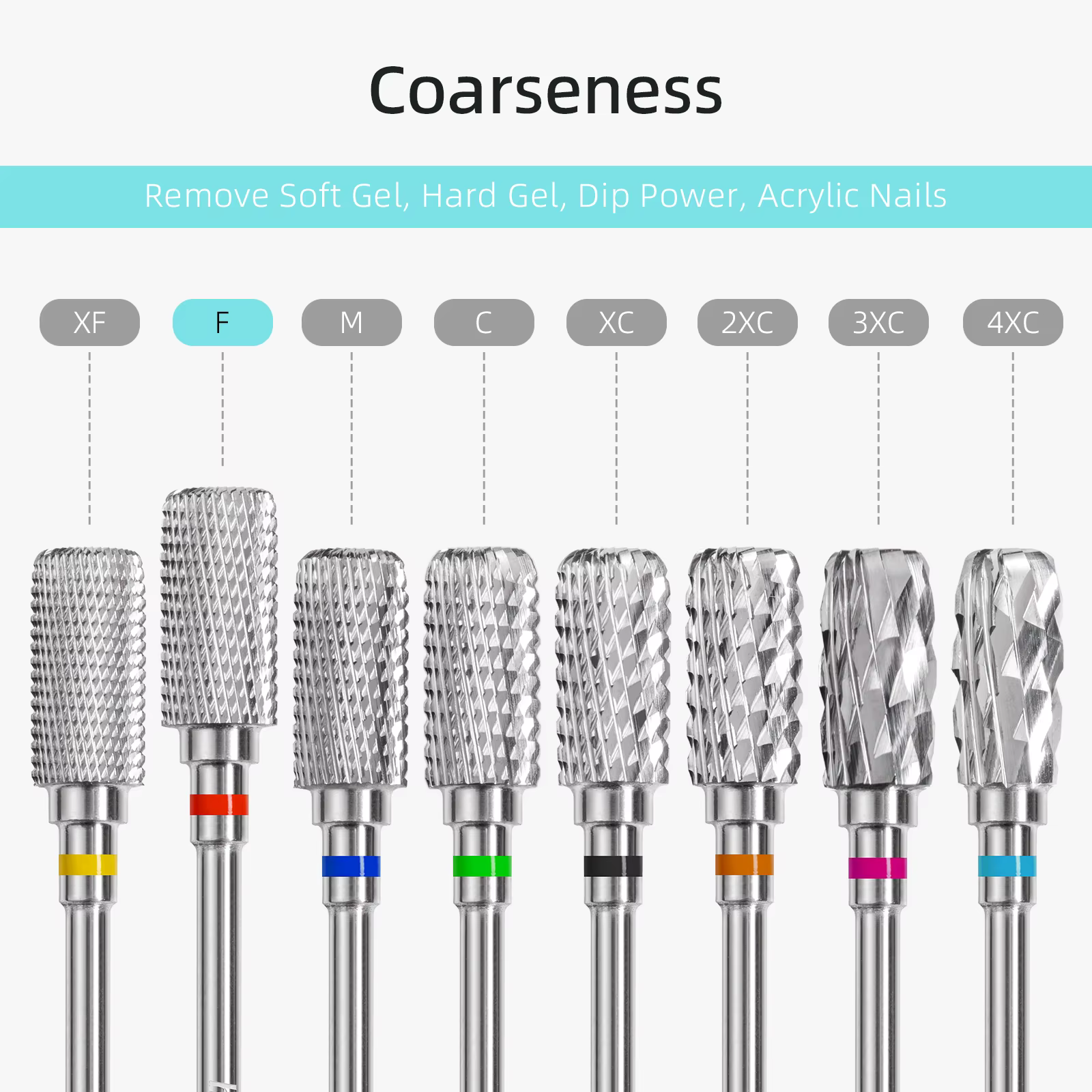 HYTOOS 13mm baril carbure forets à ongles anti-poussière foret à ongles 3/32 main droite manucure él