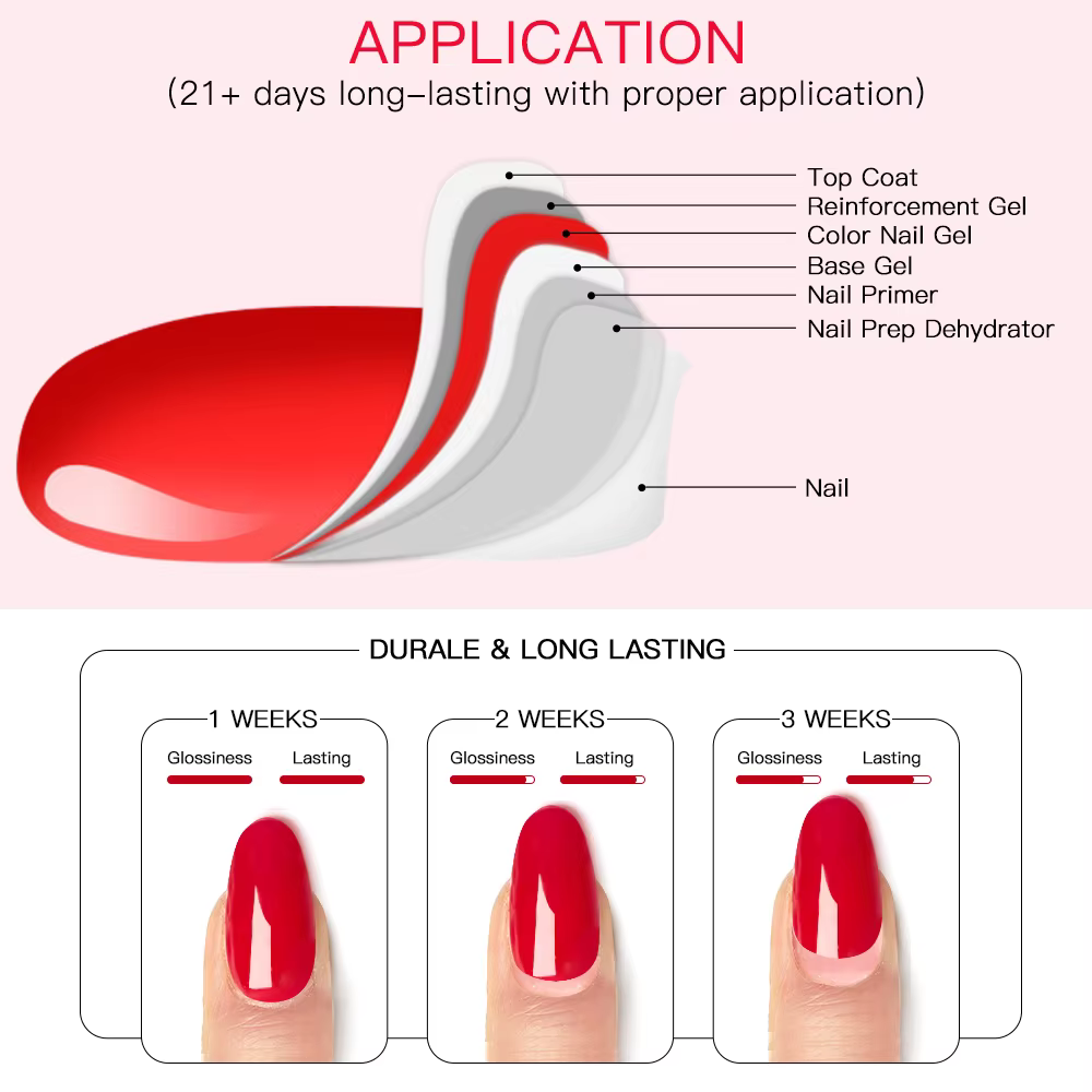 Vernis à ongles gel rouge, noir et blanc 10 ml, sans TPO ni HEMA, fournitures pour salon de manucure