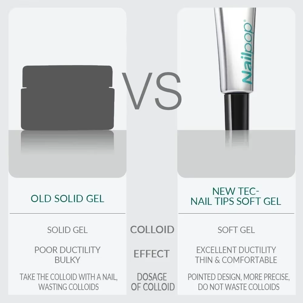 Nailpop Pro doux ongles conseils Gel colle 20g adhésif faux ongles longue durée tremper UV Gel verni