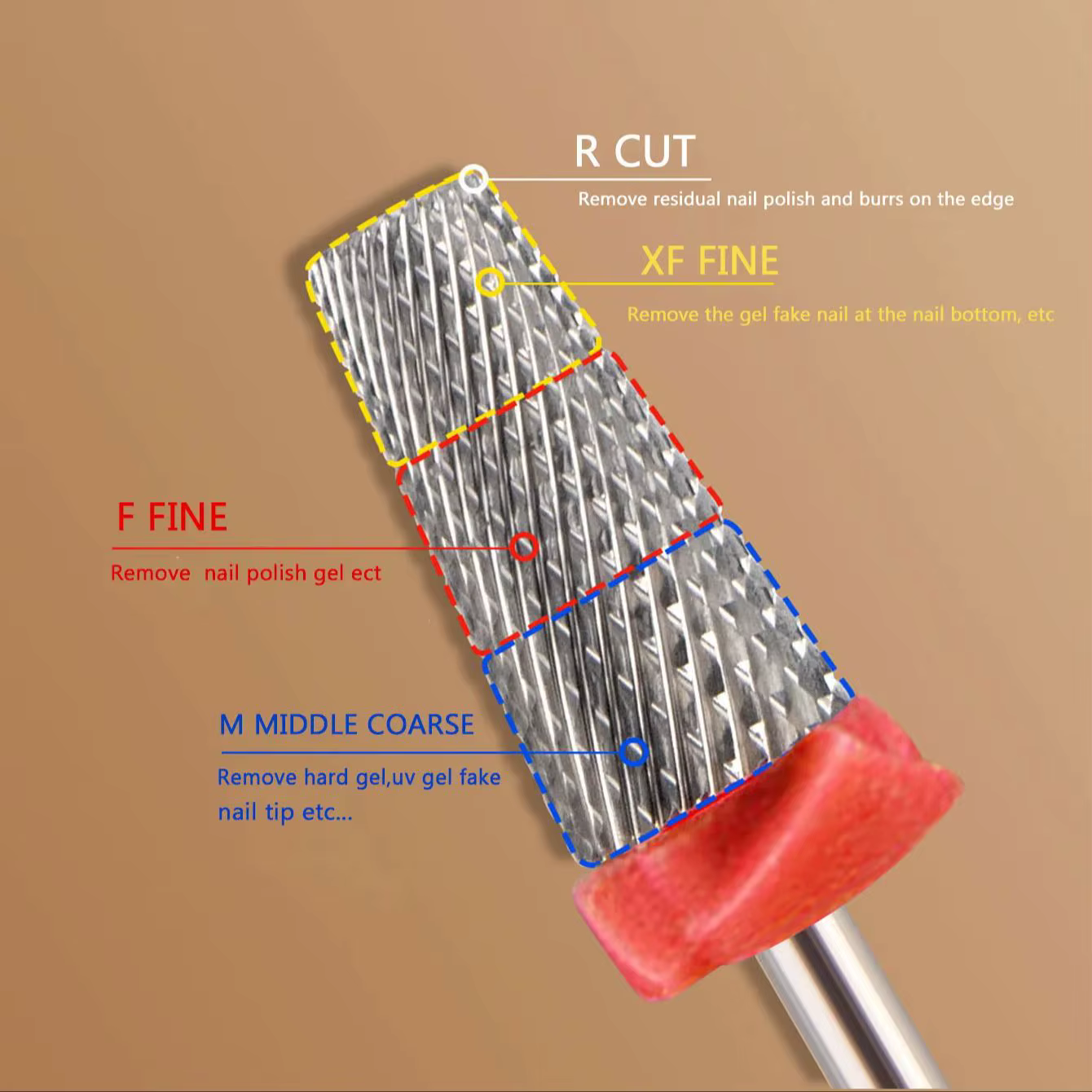 Forets à ongles en acier au tungstène, fraise pour enlever le gel des ongles, forets en diamant pour