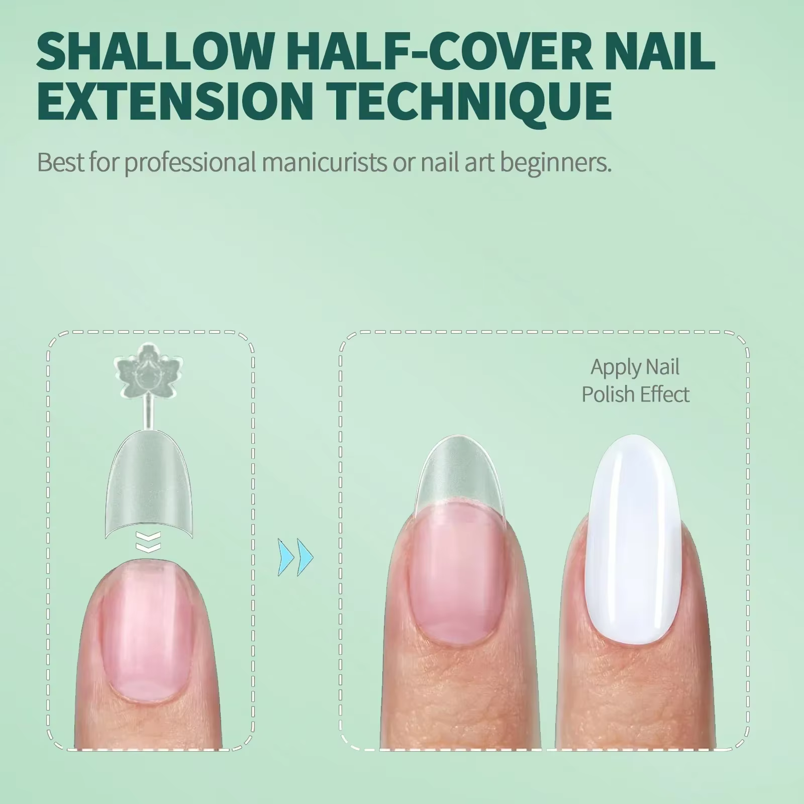 Faux ongles courts demi-couverture, 150 pièces, mat, 12 tailles, sans courbe C, pour Extension d'ong