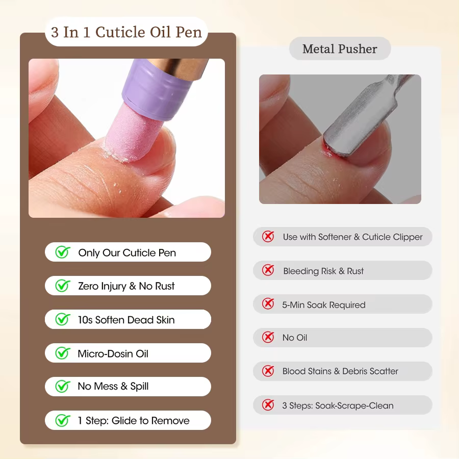 RSNAIL Stylo à huile pour cuticules 3 en 1 avec poussoir à ongles en céramique pour ongles secs et e