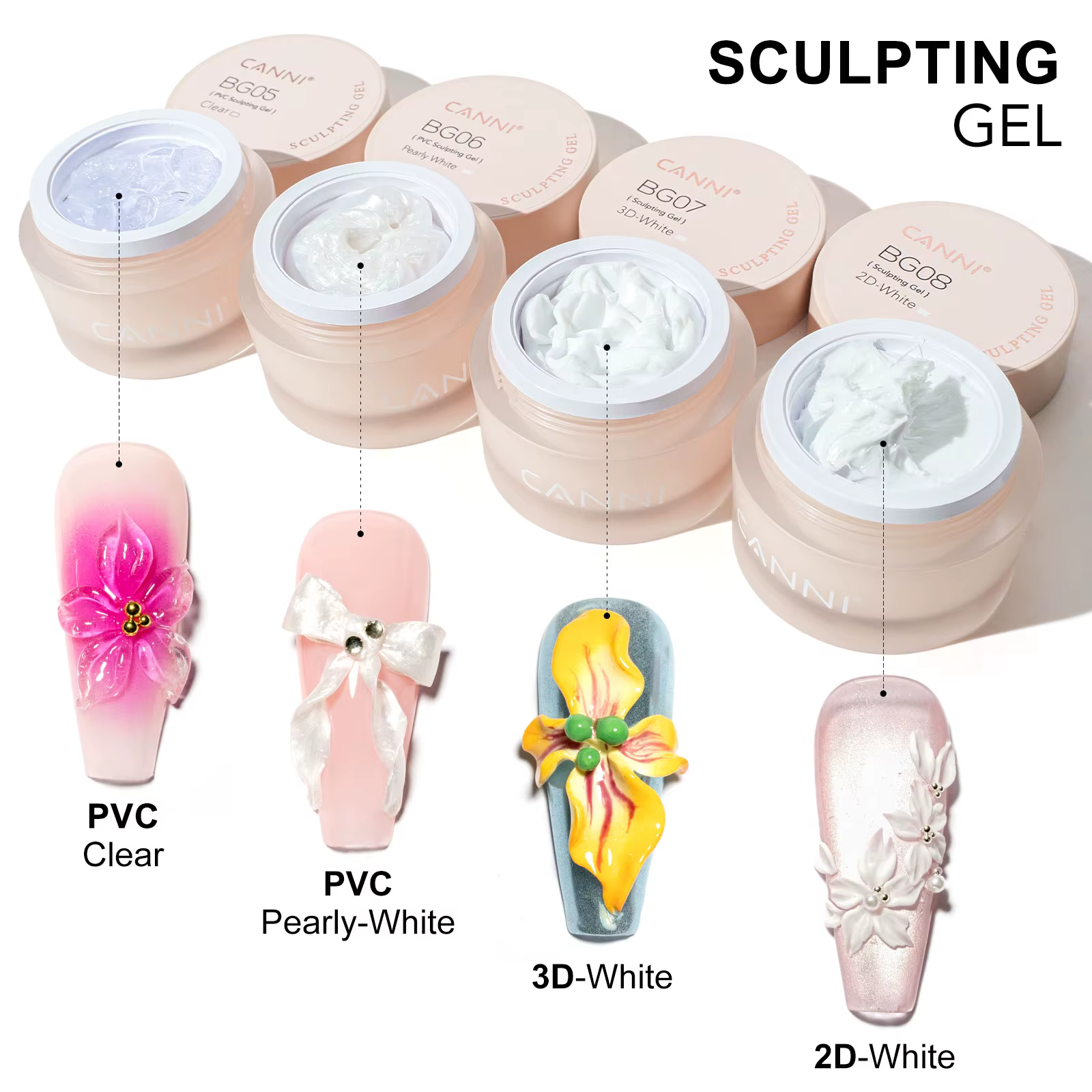 CANNI Gel de modelage 3D PVC sans résidu, Gel sculptant auto-modelant, Gel de peinture pour ongles d