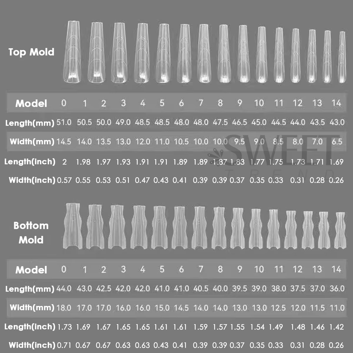 180 pièces nouveau Sandwich Extension d'ongle moule intercalaire double formes d'ongles facile à faç