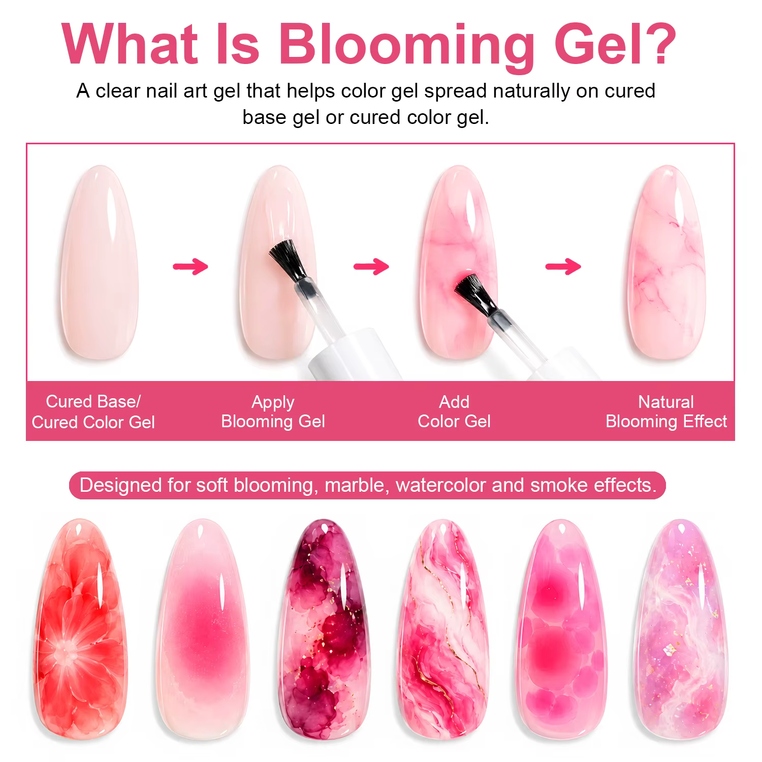 TWOING Blooming Gel 15ml gel soak off transparent UV LED pour effet