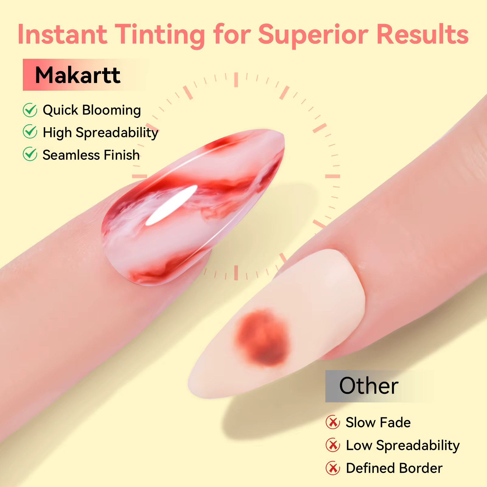 Gel floraison des ongles-Makartt tremper UV LED vernis à ongles Gel