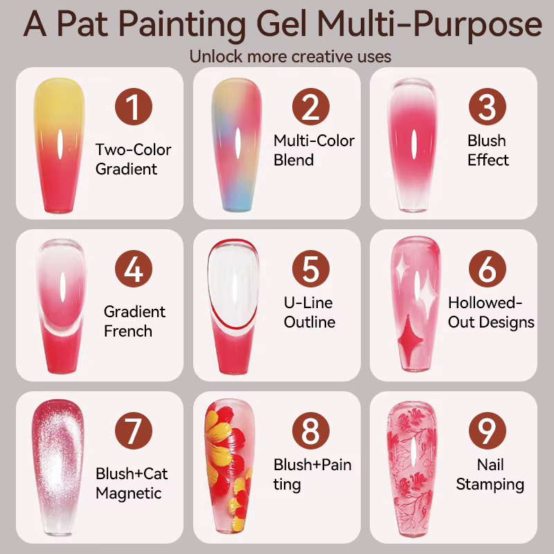 UR SUGAR 8ml Gel de Peinture Ombré Blanc pour Ongles