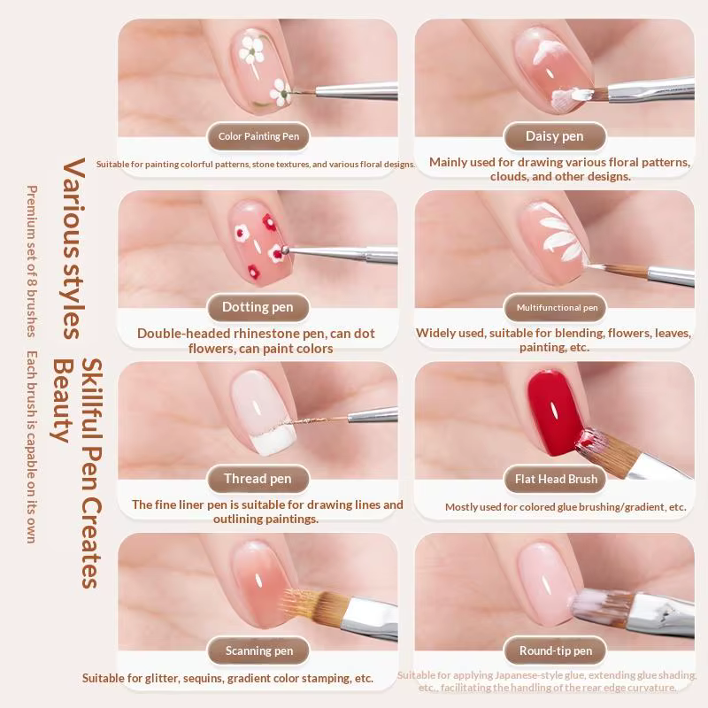 Pinceau Liner pour Nail Art