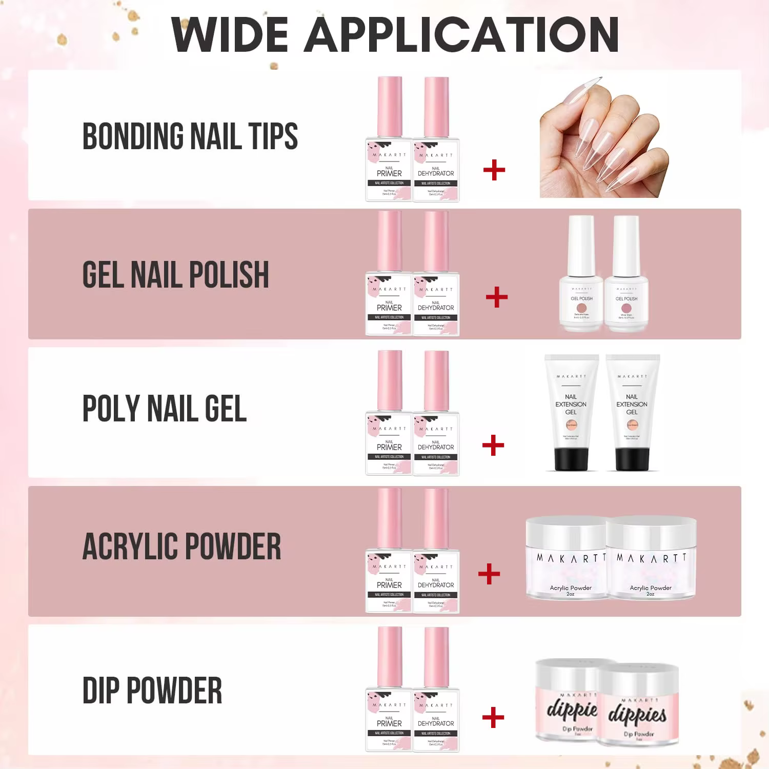 Makartt – vernis à ongles Gel naturel sans acide