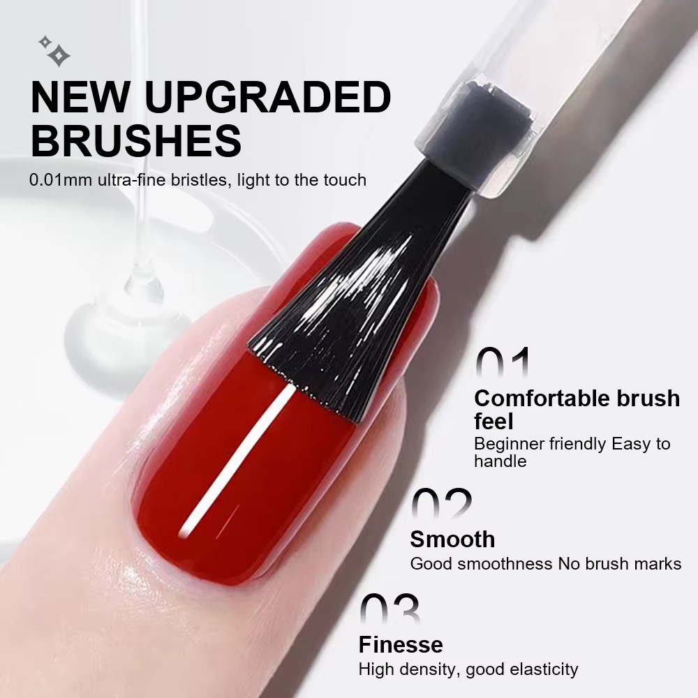 LIMEGIRL 8ml imbiber la couche de Base supérieure mate pour ongles vernis Gel UV Semi Permanent fonctionnel manucure