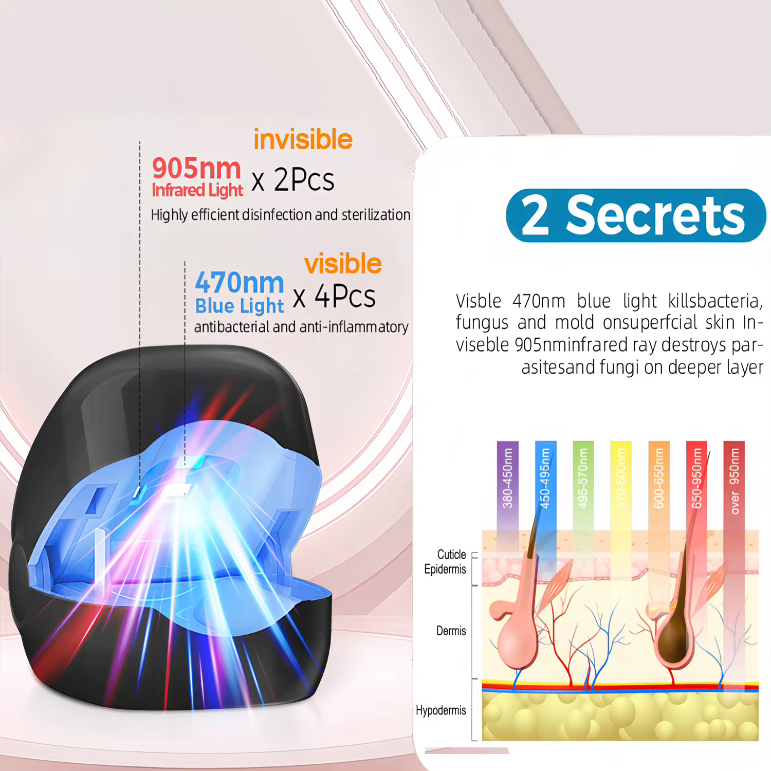 Soins des ongles, traitement fongique