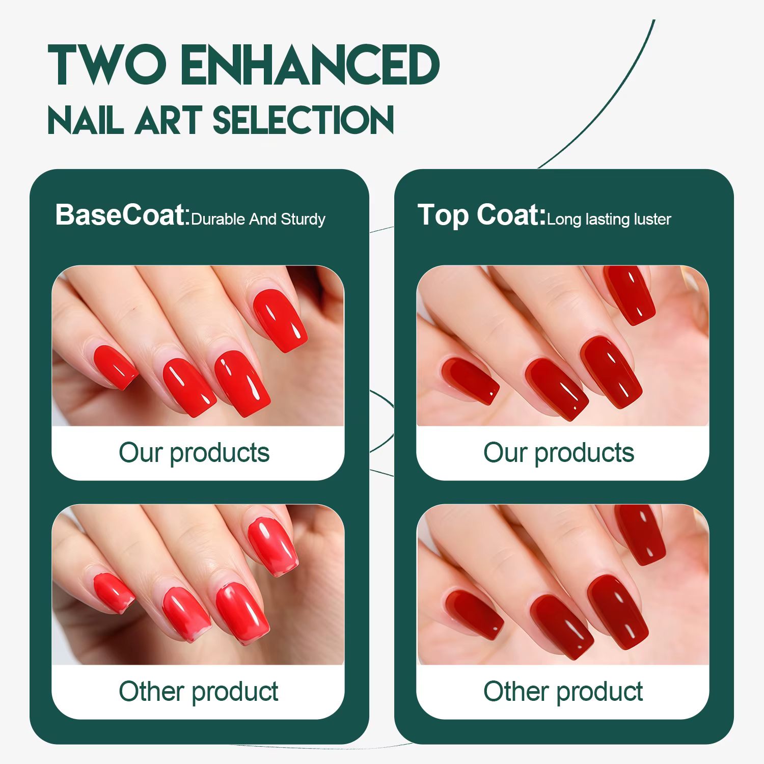 Nailpop couche de Base supérieure Gel HEMA/TPO gratuit professionnel tremper UV/LED durci longue durée Lustre facile manucure Art Kit clair 2 pièces