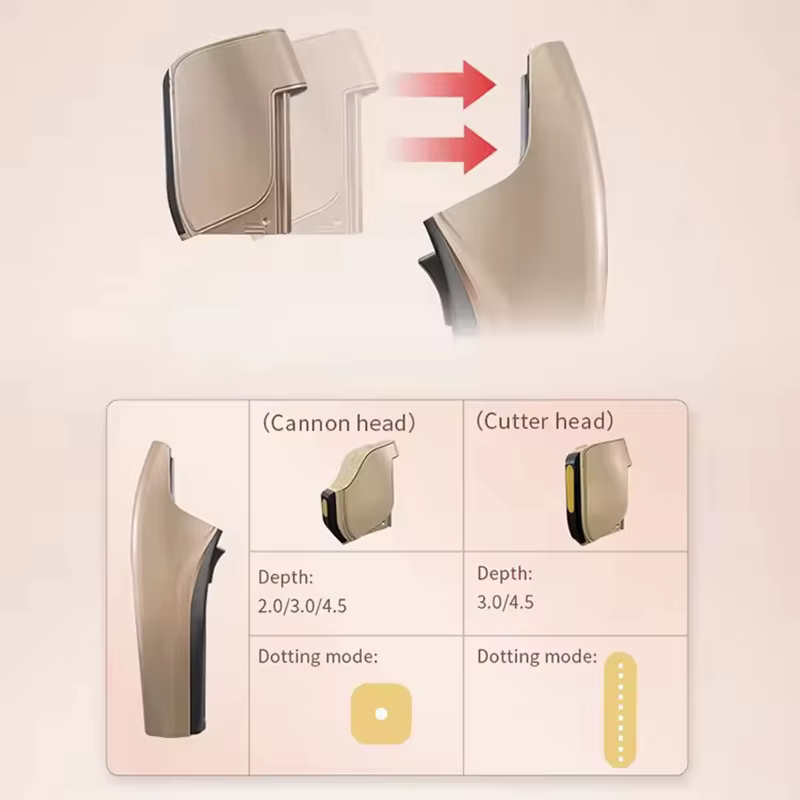 Appareil de lifting du visage Hifu, machine à ultrasons pour massage facial, resserrement de la peau, rajeunissement, anti-âge, mini appareil Hifu