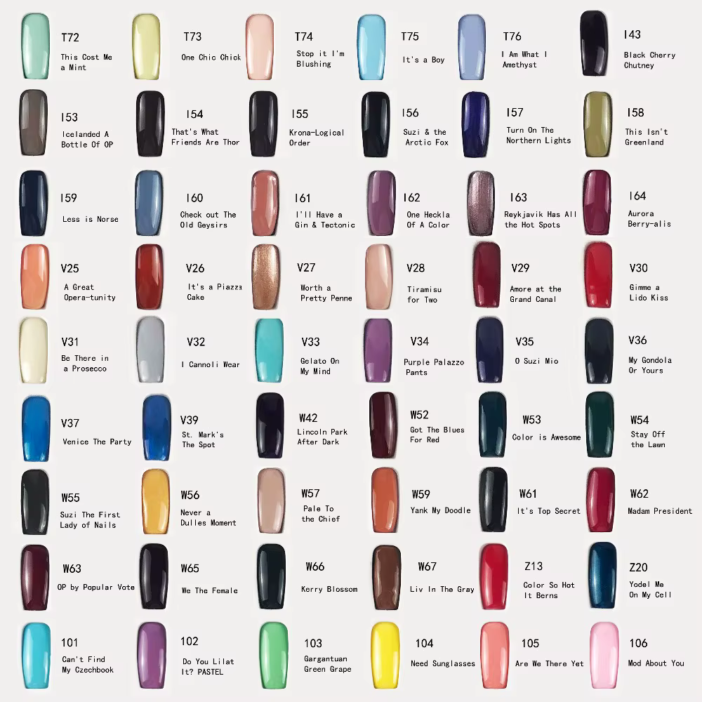 Vernis à ongles Gel UV 15ml