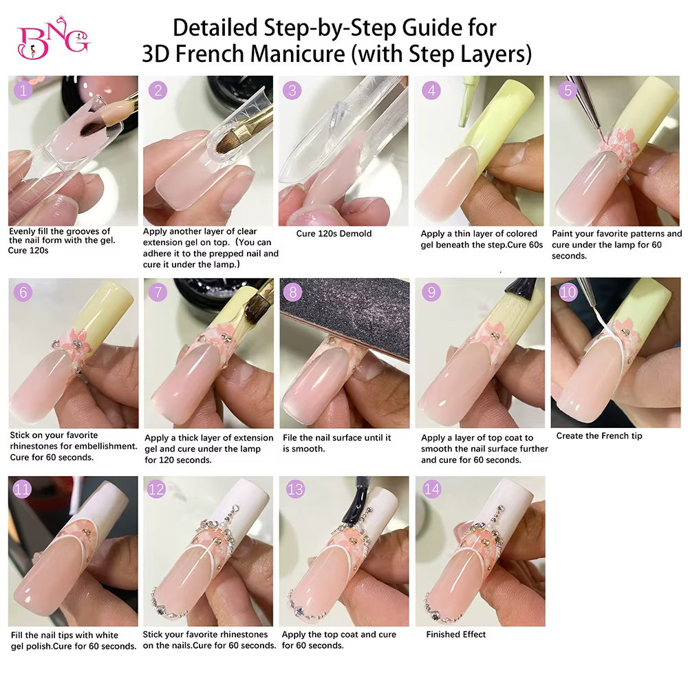 BNG Dual Forms pour Gel Constructeur, Formes Double Usage Stiletto, Carrées, French Space, pour Extension d'Ongles, 150 Pièces, Moules Acryliques Réutilisables