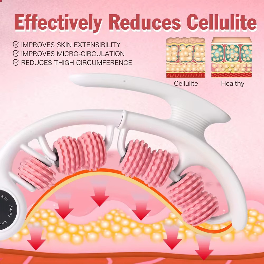 Rouleau anti-cellulite et masseur de drainage lymphatique, 1 pièce | Fascia Blaster pour peaux profilées et plus lisses | Outil pour les bras douleurs