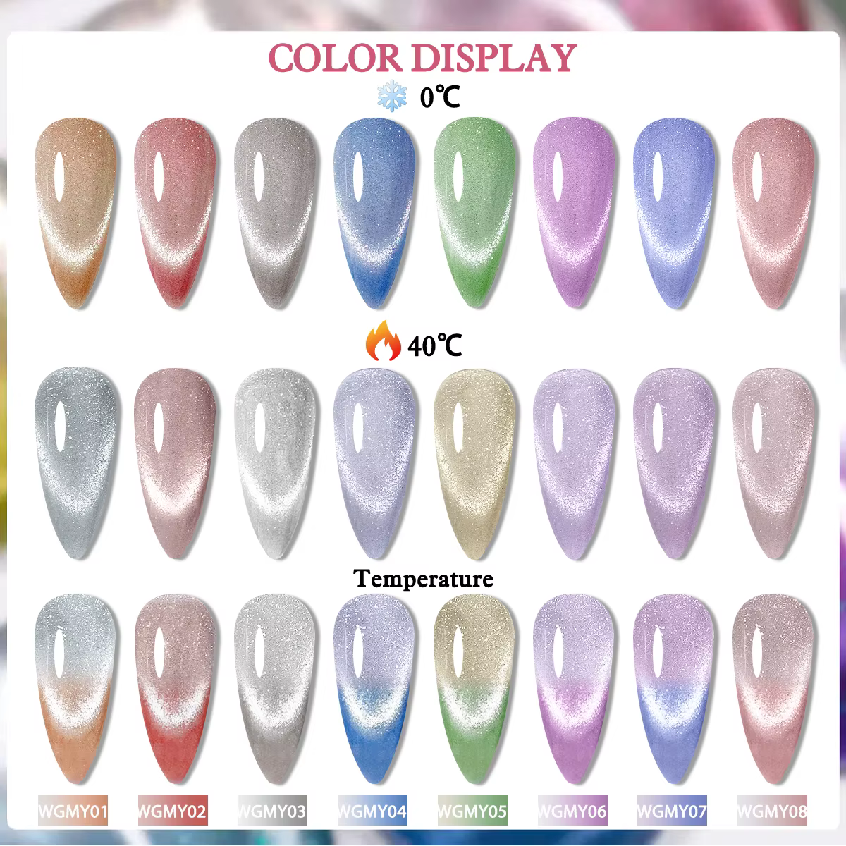 Une bouteille de vernis à ongles gel à couleur changeante et sensible à la chaleur