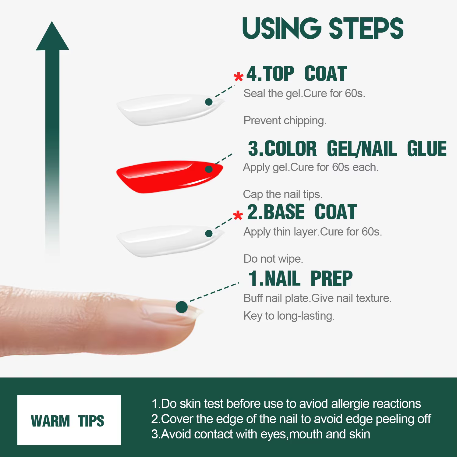 Nailpop couche de Base supérieure Gel HEMA/TPO gratuit professionnel tremper UV/LED durci longue durée Lustre facile manucure Art Kit clair 2 pièces