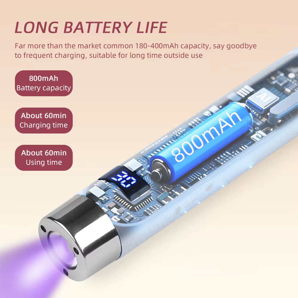 Mini lampe sèche-ongles UV LED
