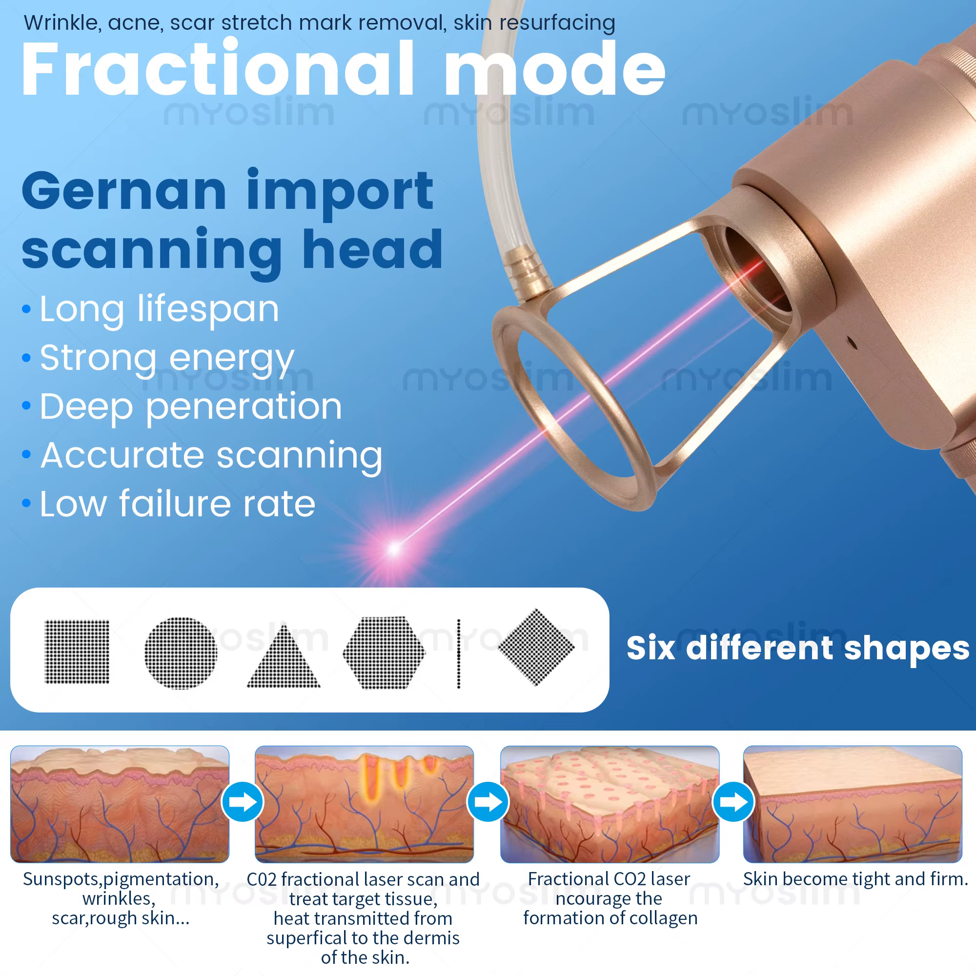 Nouvelle conception de machine de traitement au laser fractionné CO2 Fotona 4D 10600nm, machine de beauté au laser pour le resurfaçage des cicatrices d'acné
