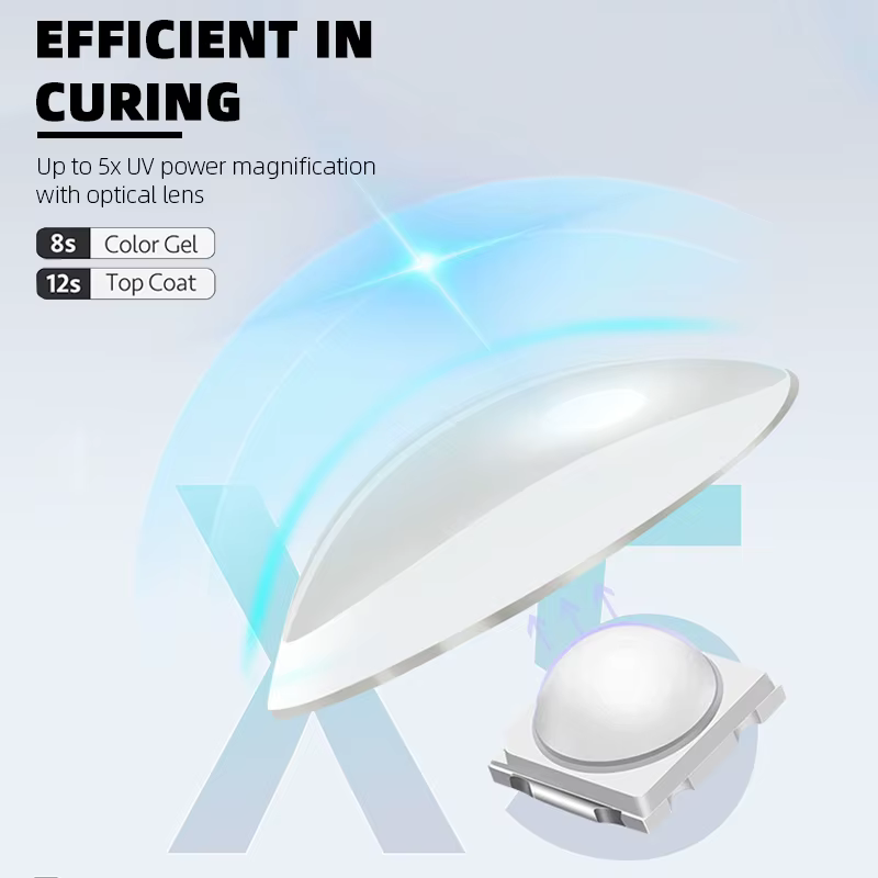 Mini sèche-ongles UV LED 3W