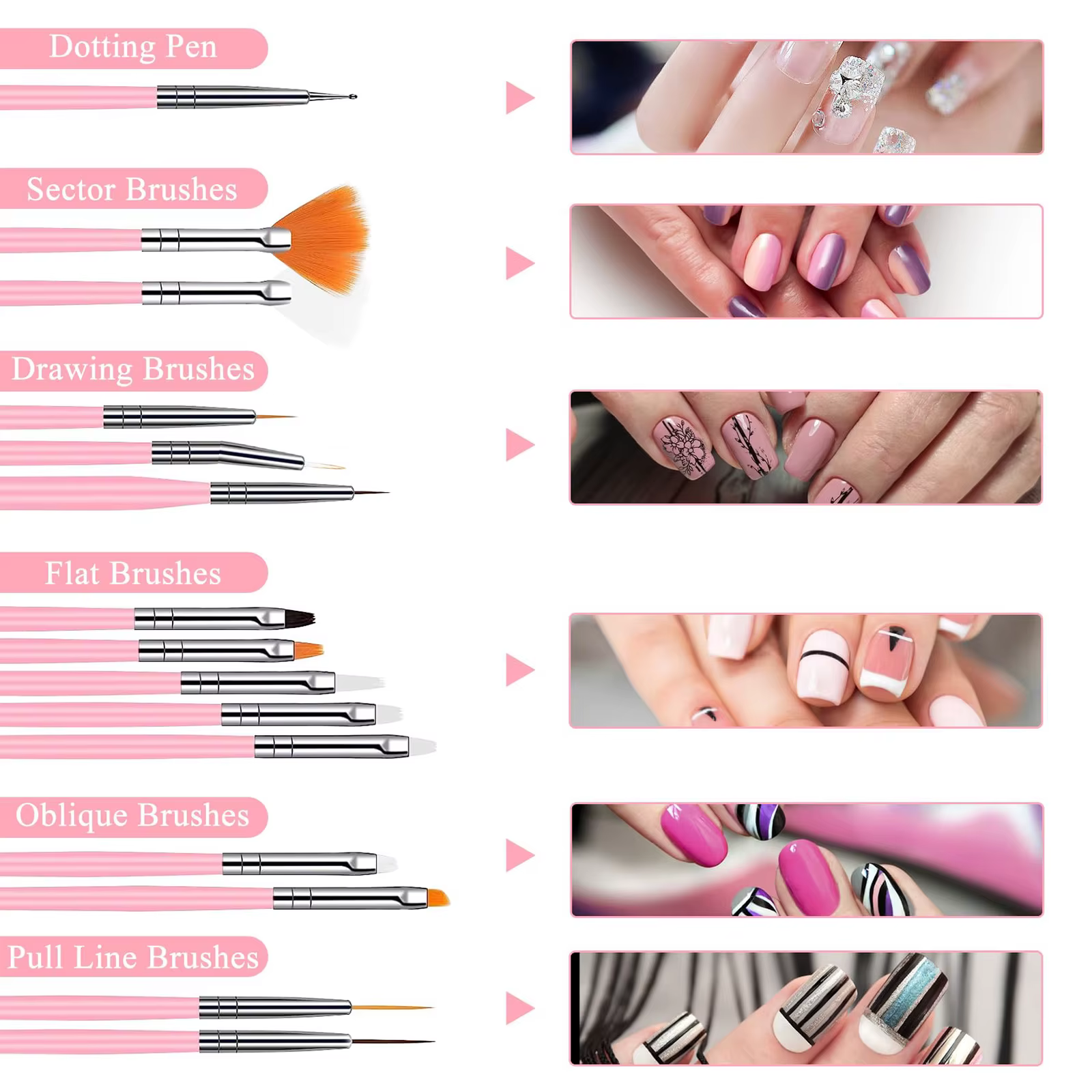 Palette de pinceaux pour Nail Art