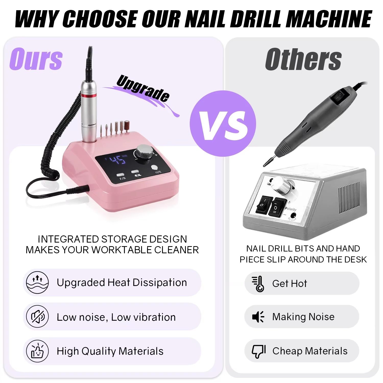 Perceuse à ongles électrique intelligente avec grand écran LCD