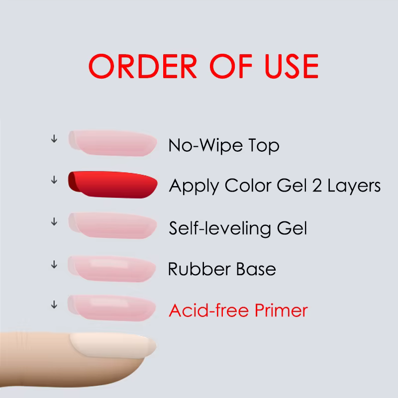 Vernis à ongles Gel auto-nivelant 15ml