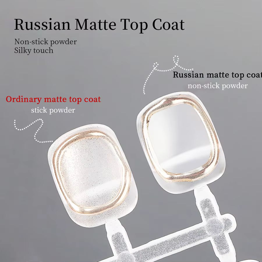RS NAIL 12g russe mat couche de finition antiadhésive poudre givrée