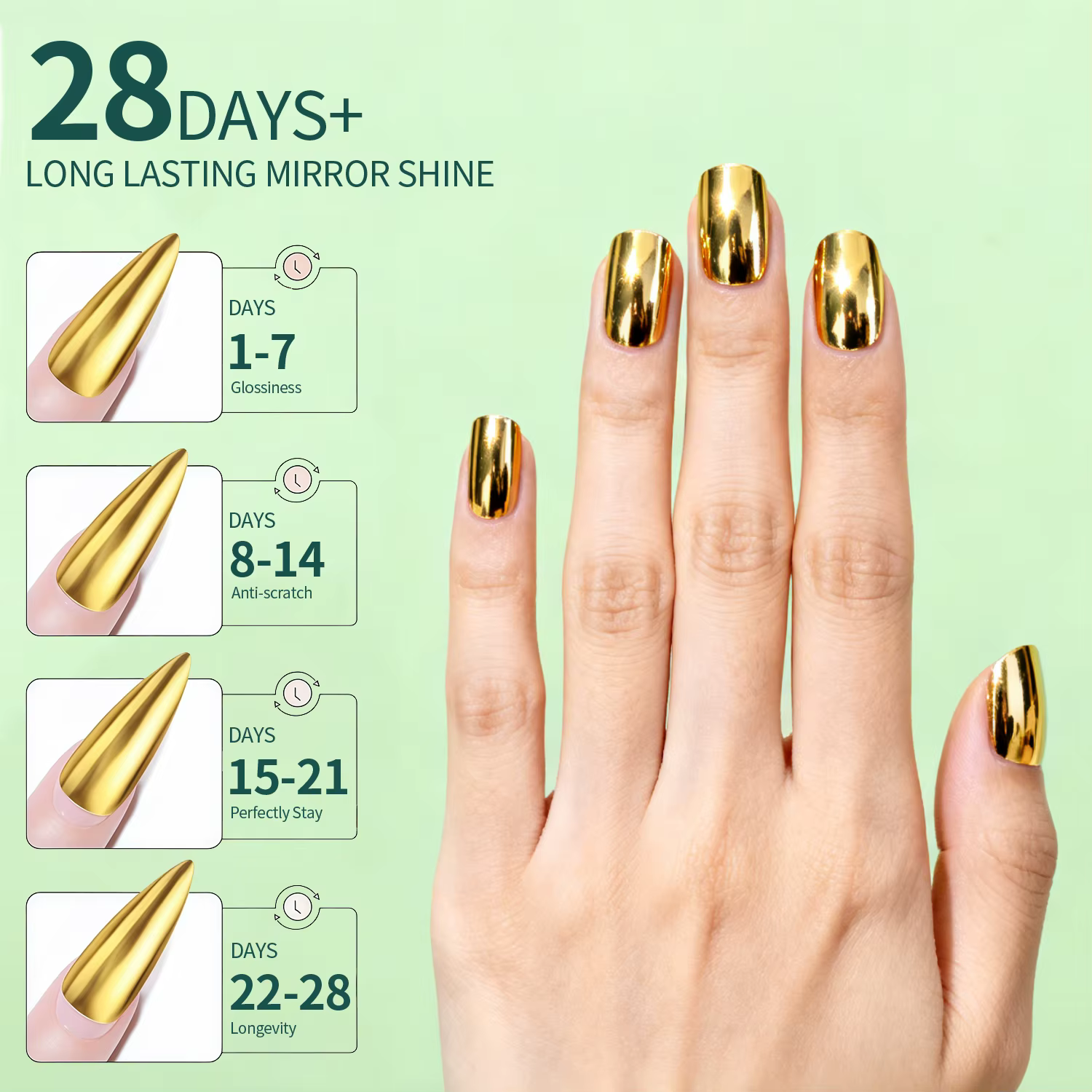 Nailpop Chrome poudre couche de finition haute brillance couche de finition Gel scellant pour ongles longue durée facile à utiliser lampe UV Dip bricolage Salon Art Designs