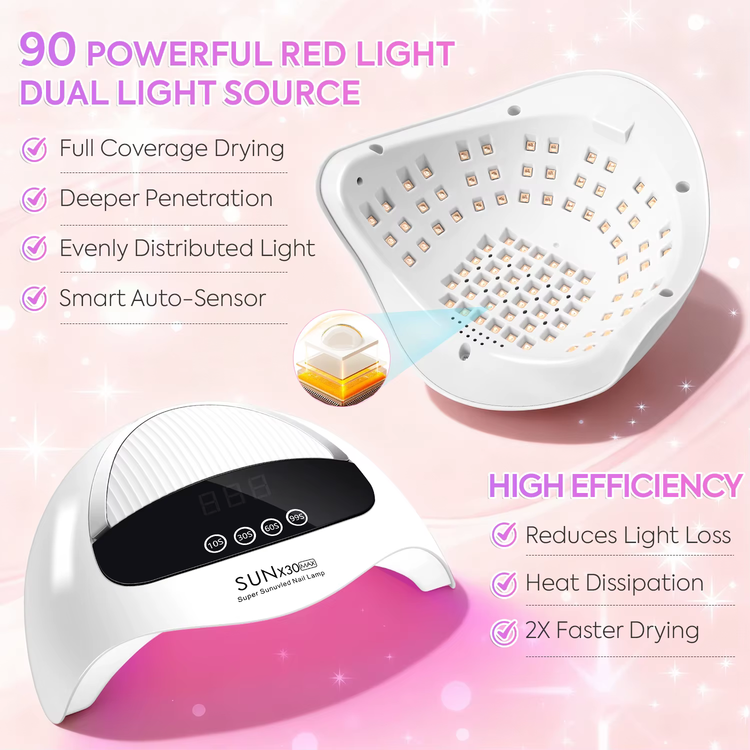 Lampe à ongles UV sèche-ongles Portable avec écran tactile