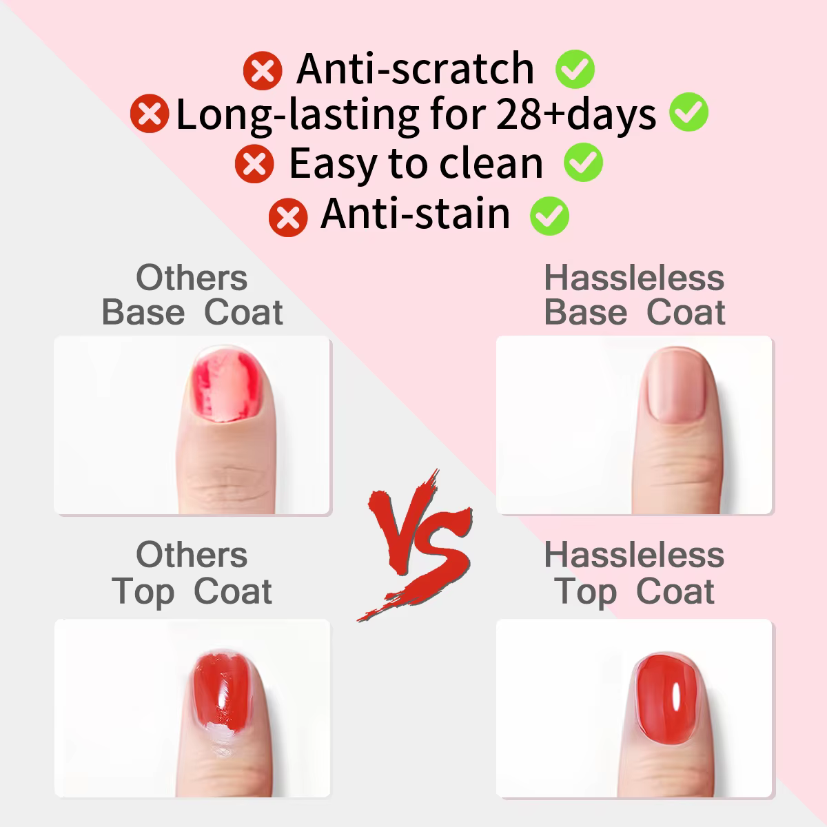 Un flacon de 15 ml de vernis à ongles gel de base