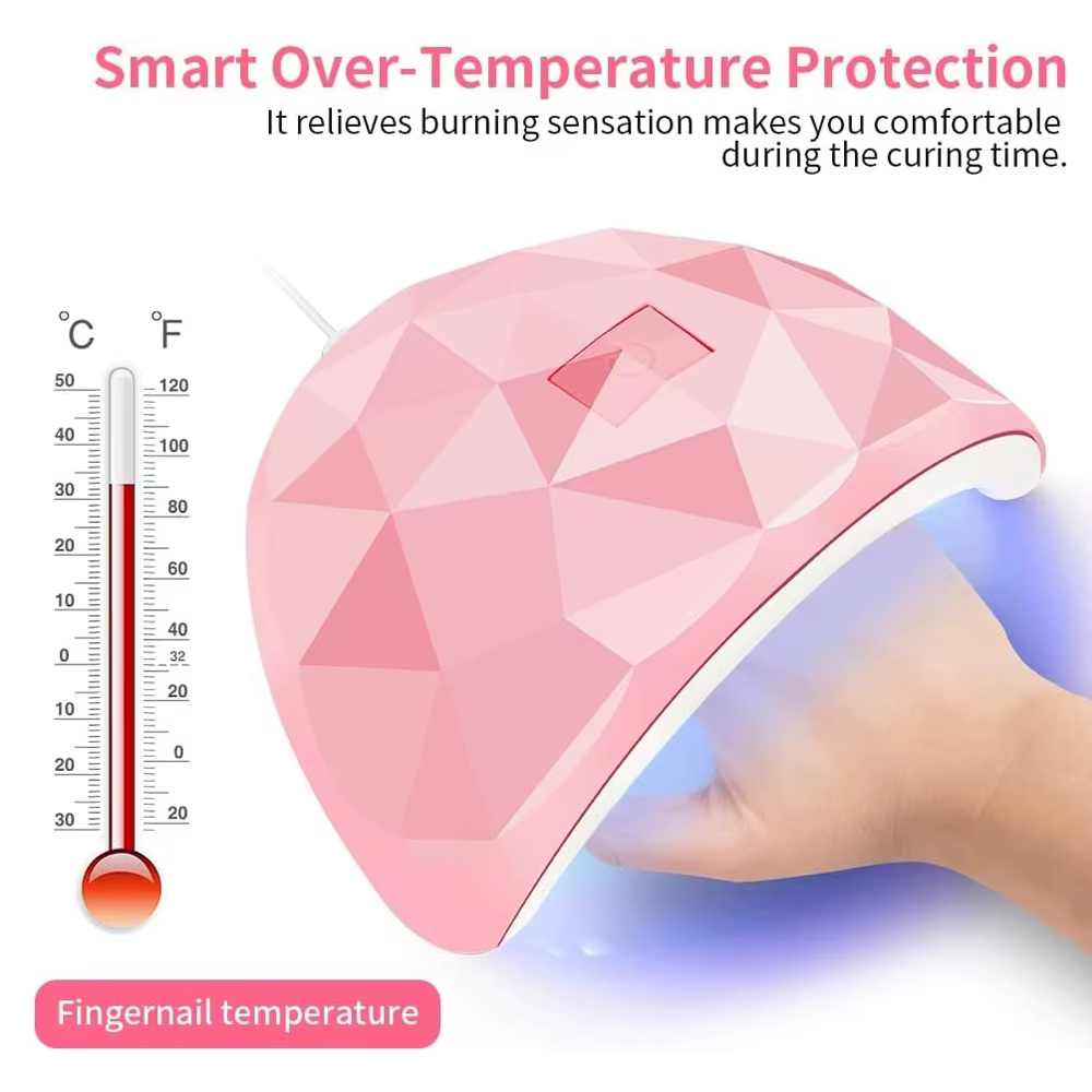 LINMANDA UV LED 54W lampe lumière du soleil sèche-ongles