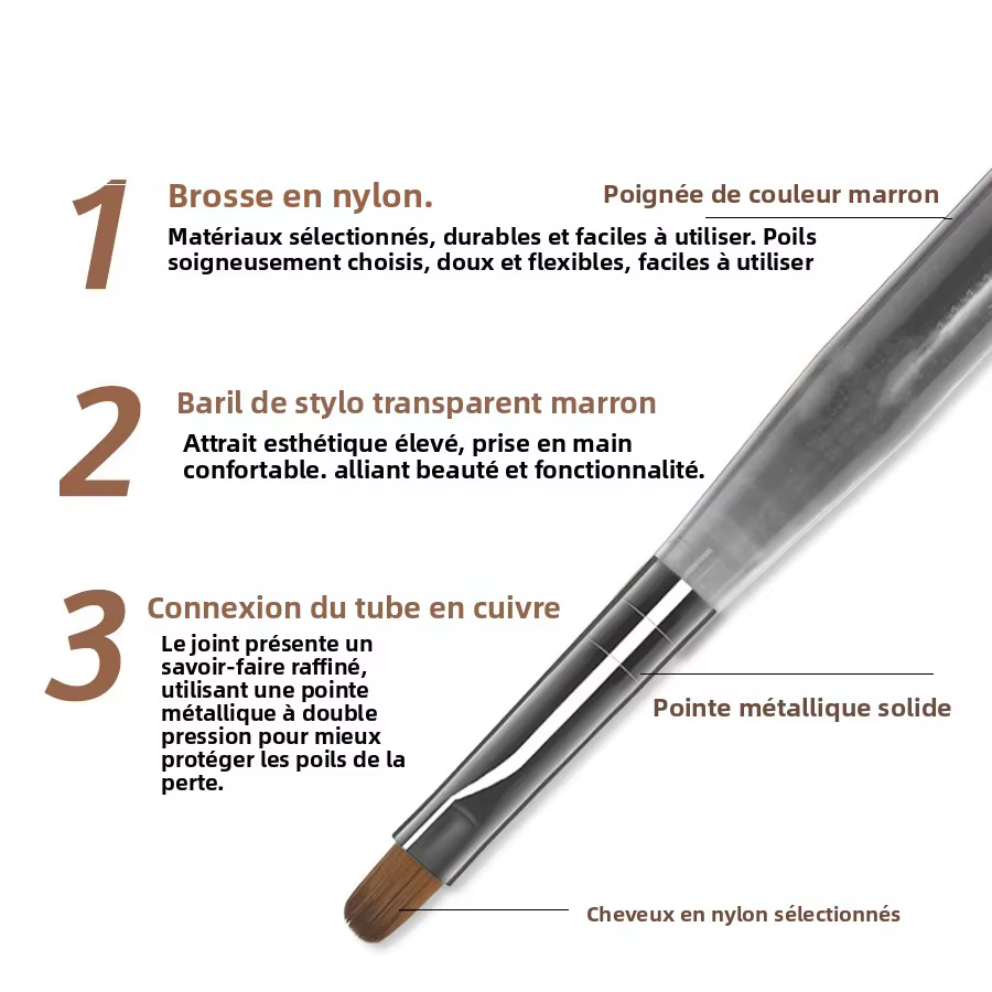 Ensemble de brosses à ongles en acrylique pour Gel UV