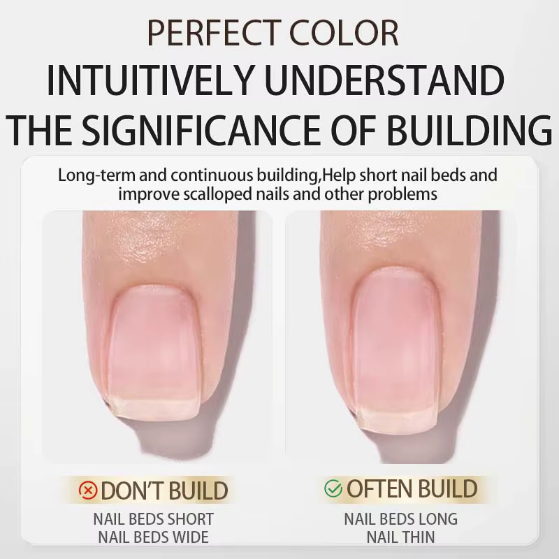 Gel Constructeur PERFECT COLOR pour Ongles 20g Transparent Gel Renforçateur Vernis