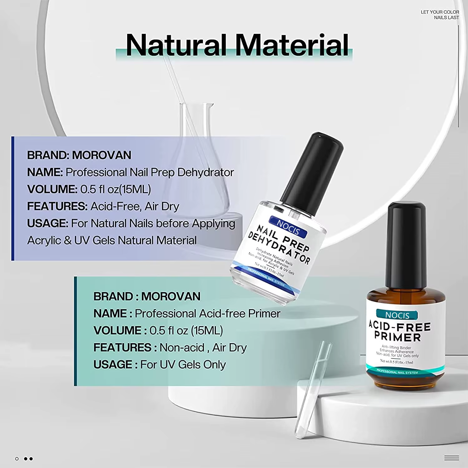 Déshydrateur professionnel pour ongles de 15 ml et apprêt sans acide pour vernis acrylique et gel - Préparation et prime
