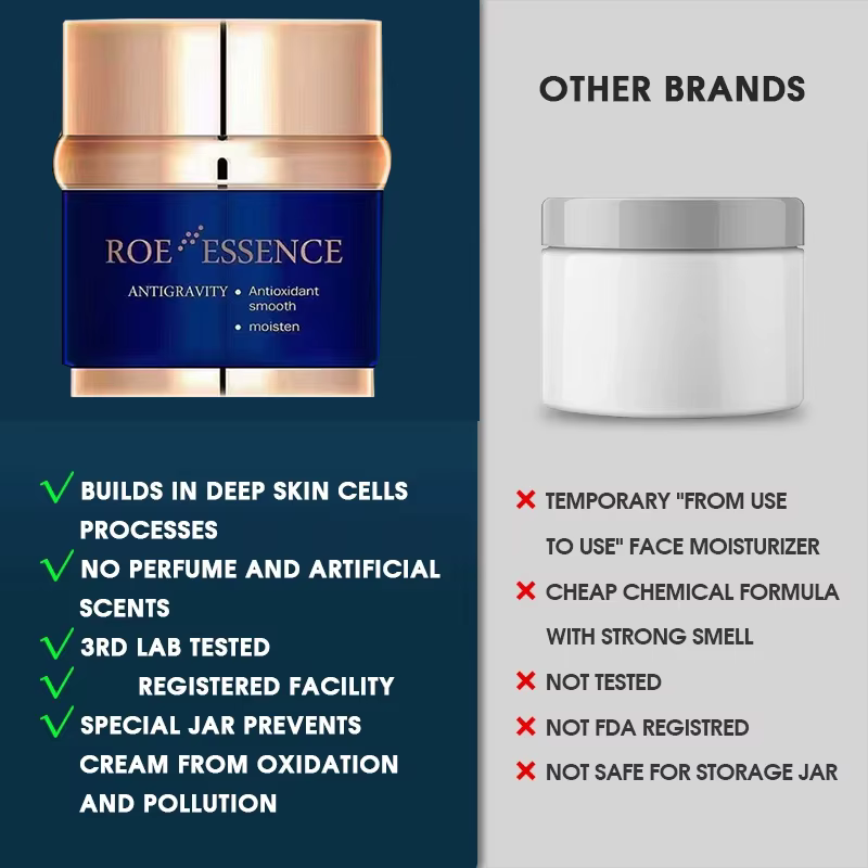 Crème pour le visage au rétinol et aux œufs d'esturgeon, anti-rides, anti-âge, hydratante, à l'acide hyaluronique, crème de soin pour le visage, crèmes pour le visage