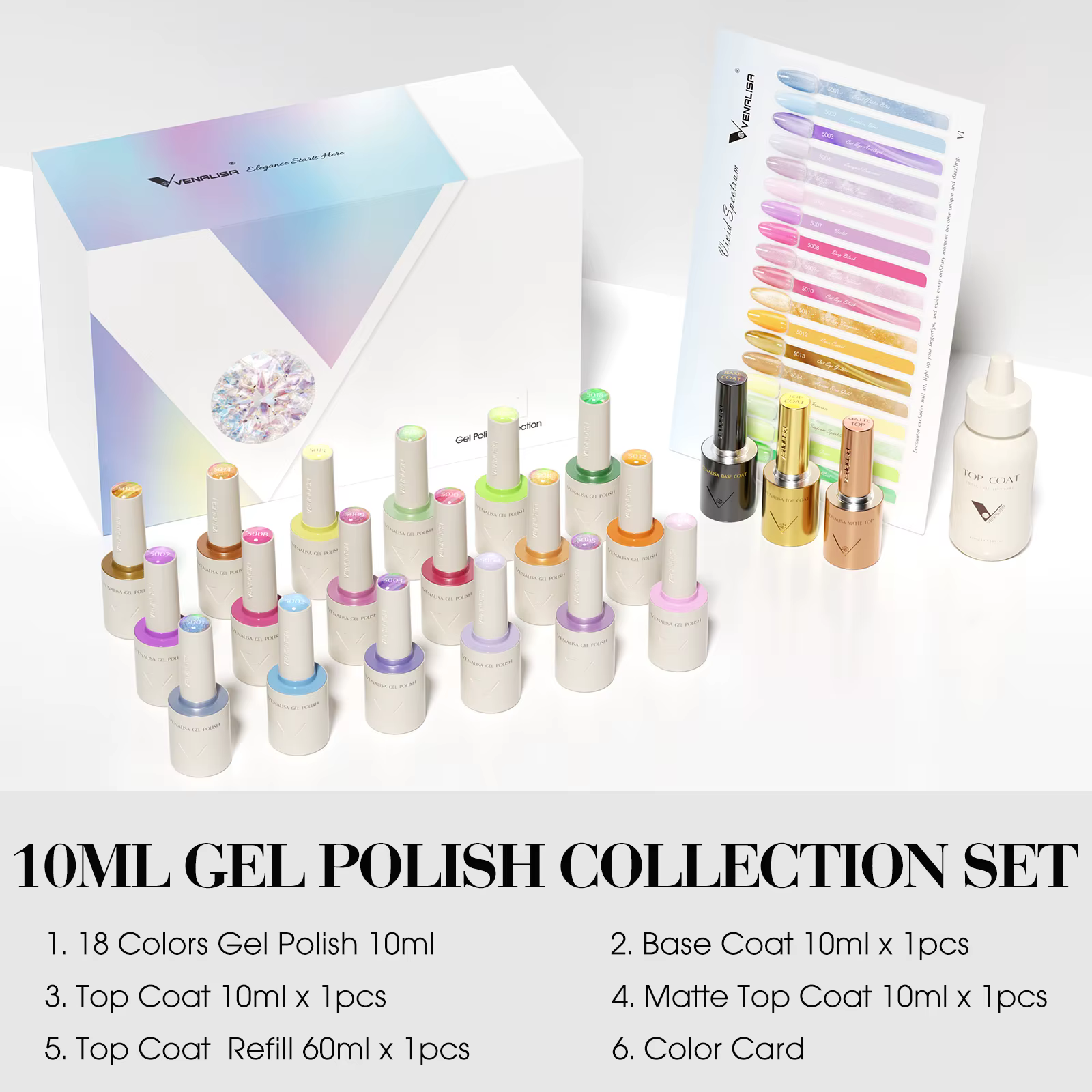 VENALISA 10mI ensemble de vernis à ongles Gel HEMA/TPO gratuit végétalien UV LED trempage longue durée haute brillance Base couche de finition pour Salon de manucure DlY