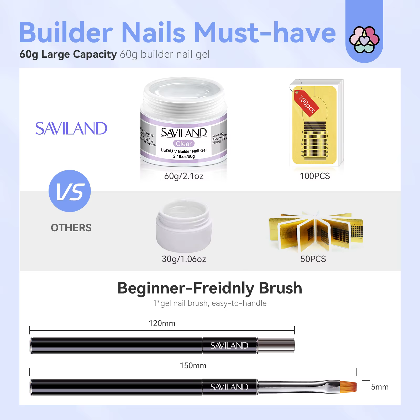 SAVILAND Builder Kit de gel pour ongles 60g Ensemble d'extension d'ongles transparent avec 100 formes
