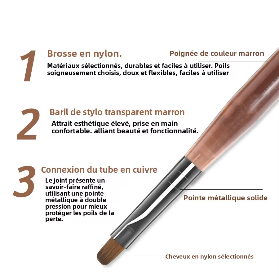 Ensemble de pinceaux à ongles pour professionnel et domestique
