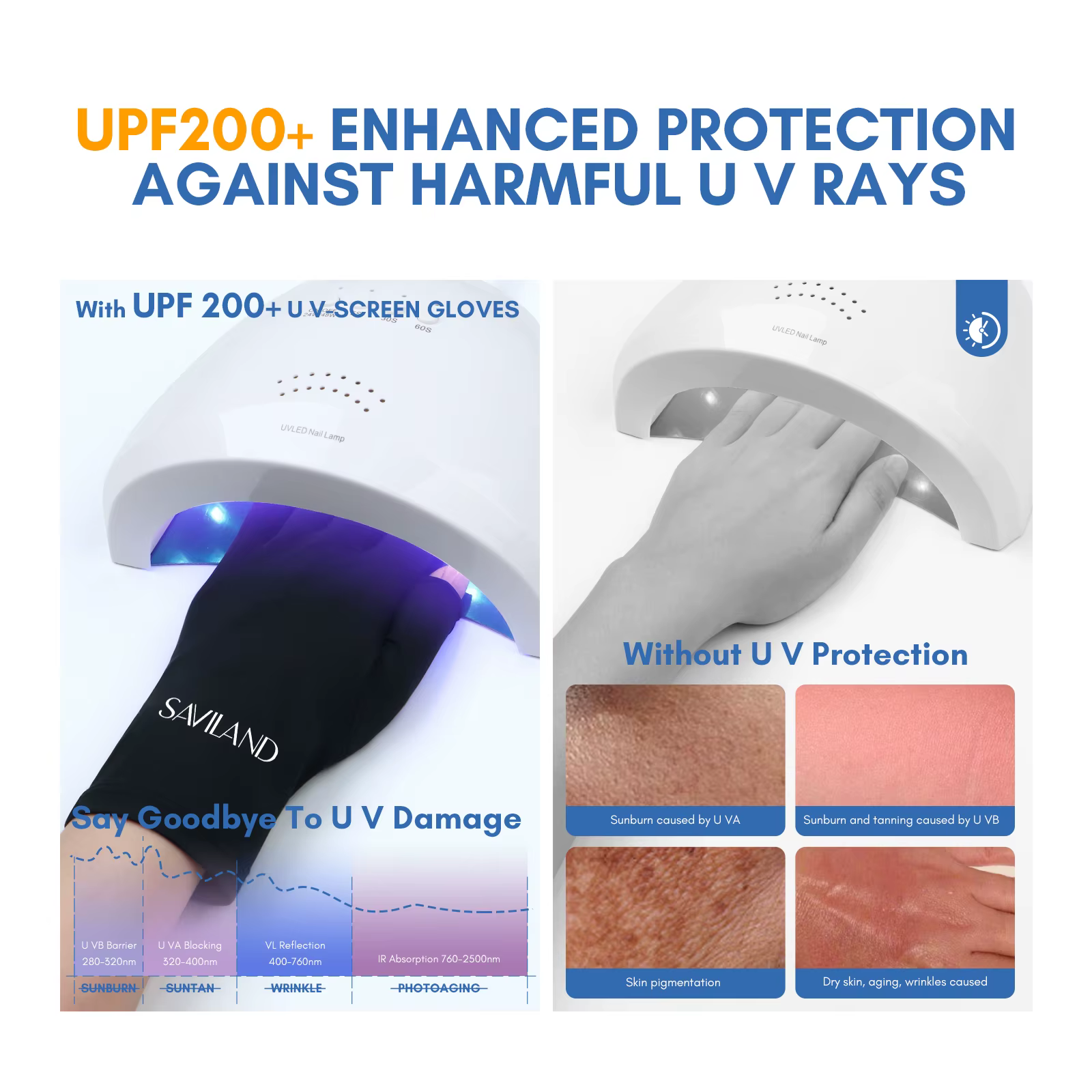 SAVILAND gants de Protection UV professionnels pour manucure en Gel Anti UVA UVB UPF200 +