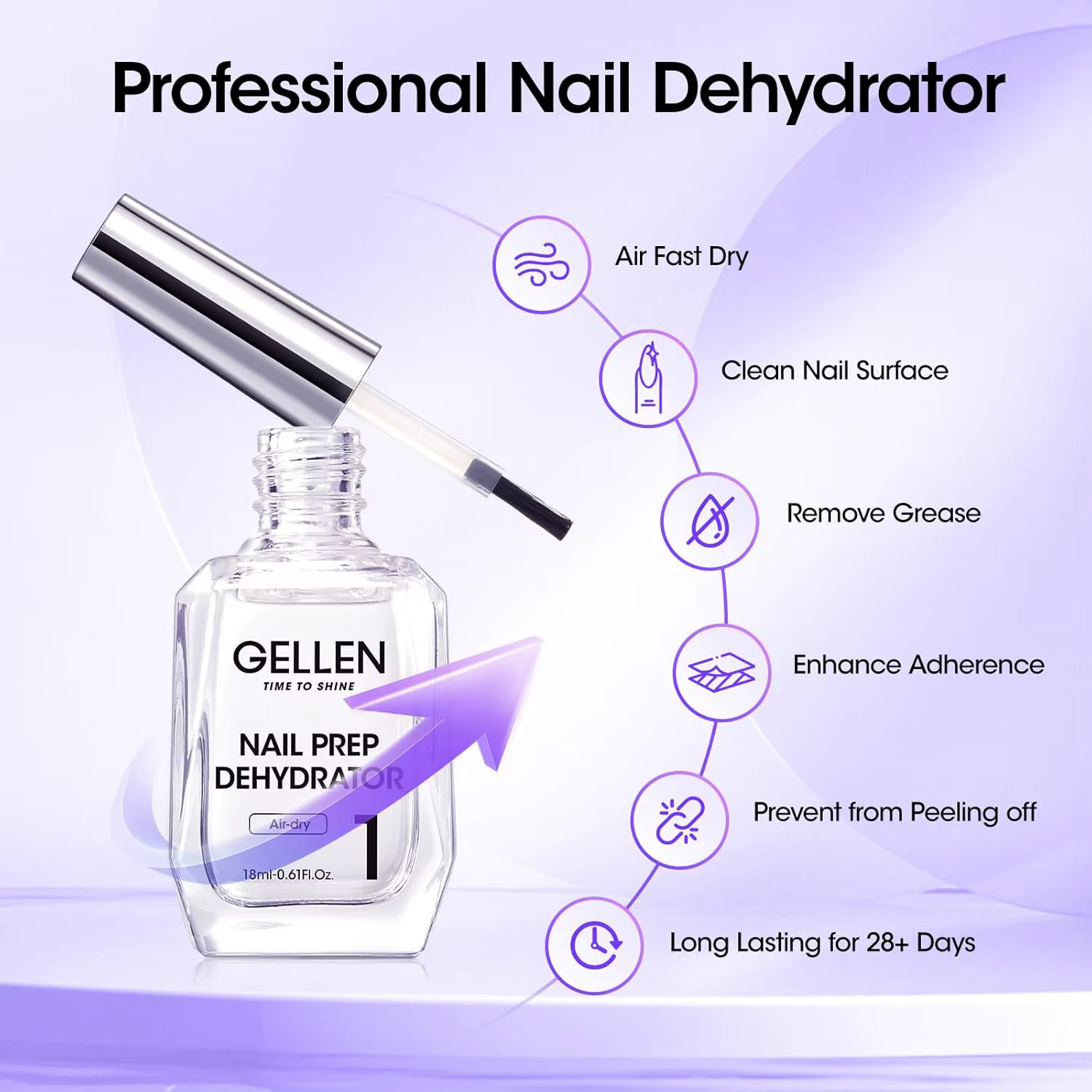 GELLEN 18ml Kit de préparation pour ongles en gel 4 en 1