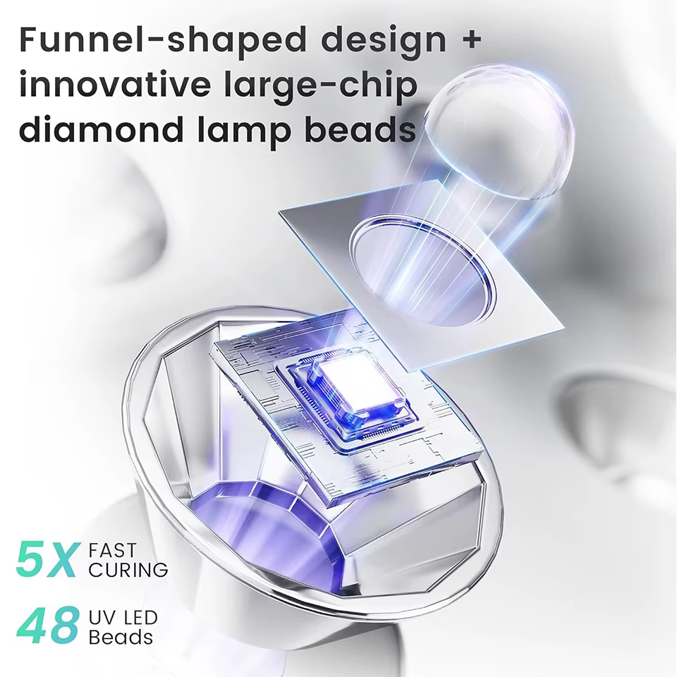 Lampe UV LED pour ongles LUGX LG801