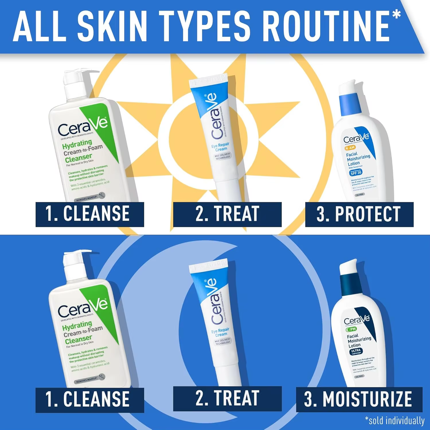 Crème réparatrice pour les yeux CeraVe, hydratant pour le contour des yeux avec acide hyaluronique, niacinamide, complexe botanique marin, soin quotidien de la peau
