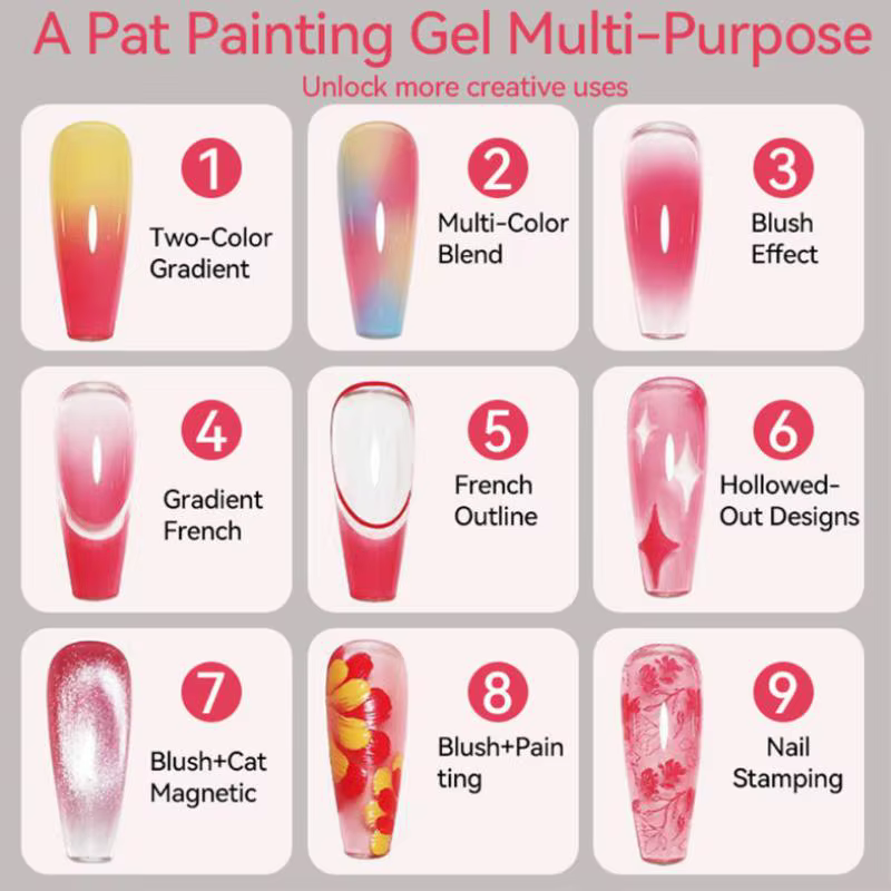 Kit de gel à ongles dégradé facile à appliquer