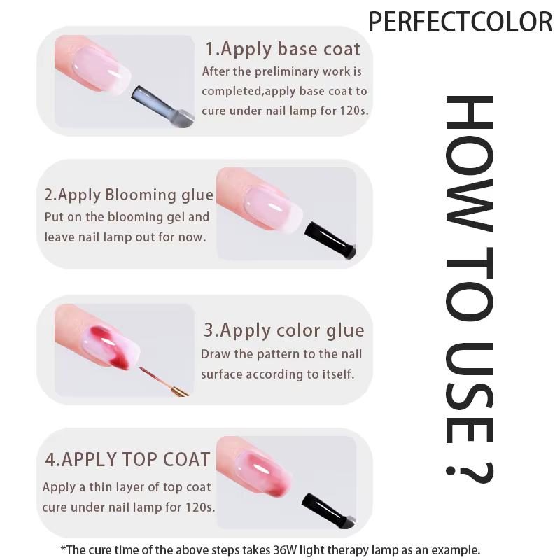 Vernis à ongles Gel floraison couleur parfaite 12ml